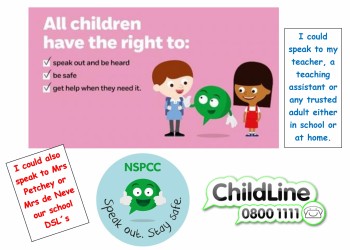 Childline poster (1)